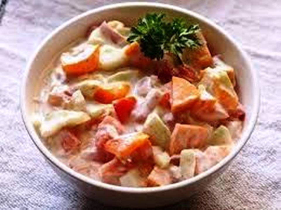 ”Raita